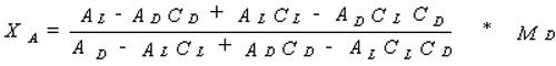 Calculation of the amino acid concentration